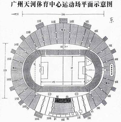广州天河体育中心天河体育场（足球场）场地尺寸图26